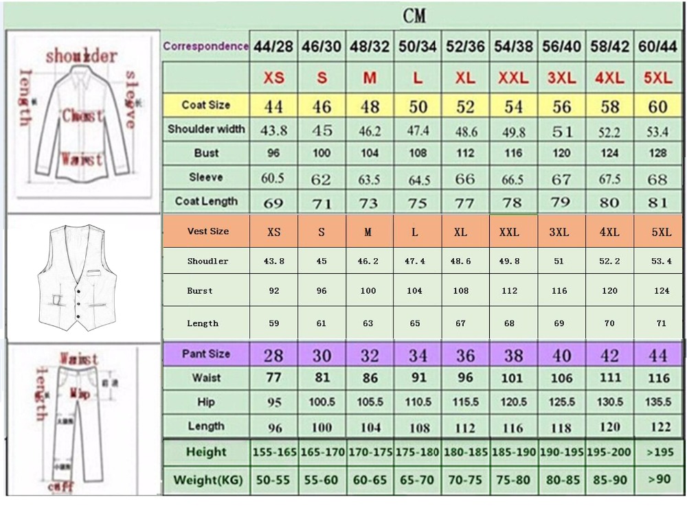 CustomizedTailor Made Men Suit – Formal Wear For Men In Wedding recenzja i cena